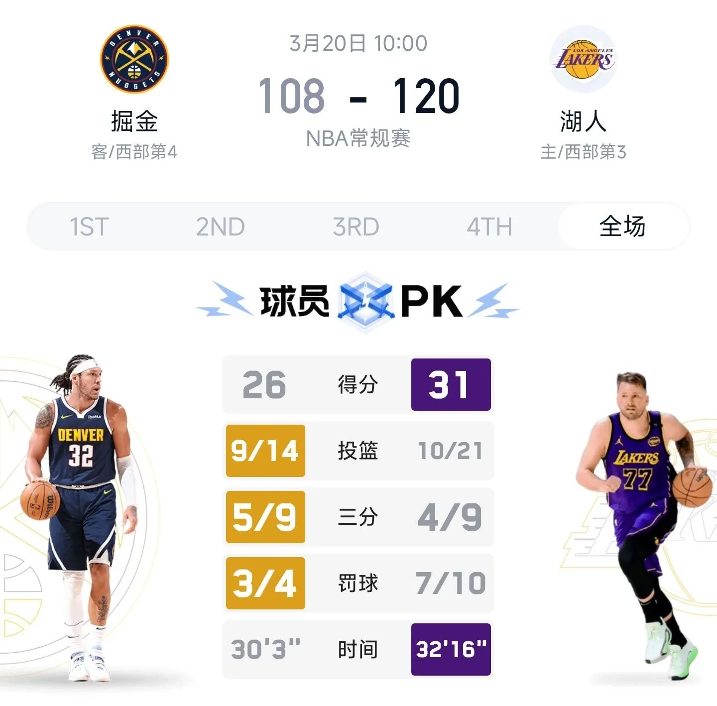 2025世俱杯赛制-湖人击败开拓者，晋级次轮
